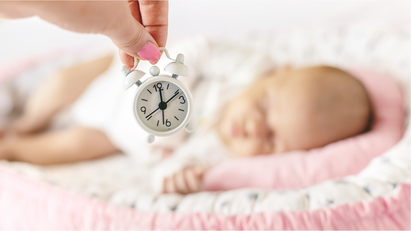 Birth Time Rectification